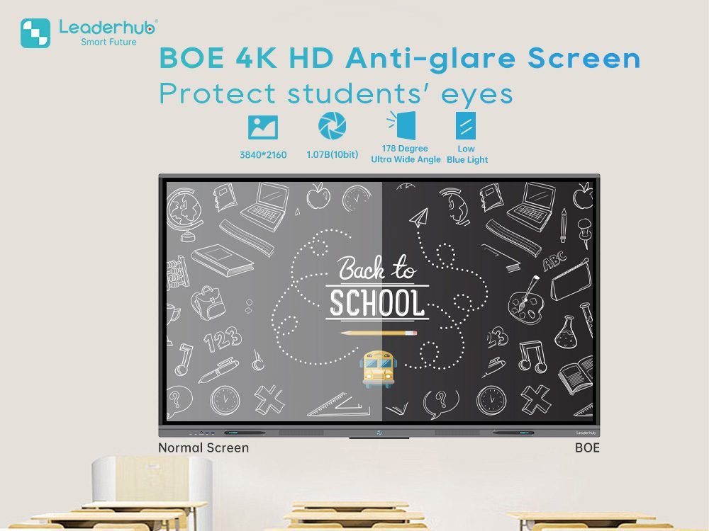 L86ZM Smart Board - Image 6