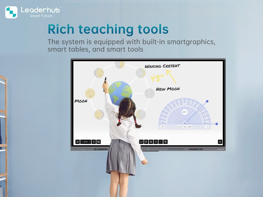 L86ZM Smart Board - Image 8