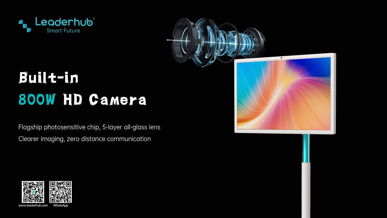 27" Smart Rotating Screen - Image 2